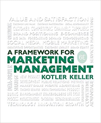 Framework for Marketing Management (6th Edition) - eBook