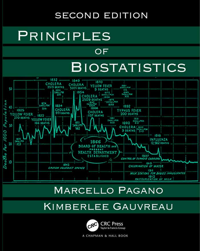 Principles of Biostatistics (2nd Edition) - eBook