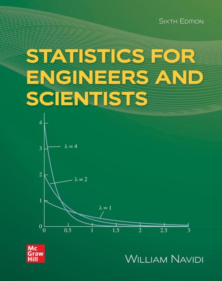 Statistics for Engineers and Scientists (6th Edition) - eBook